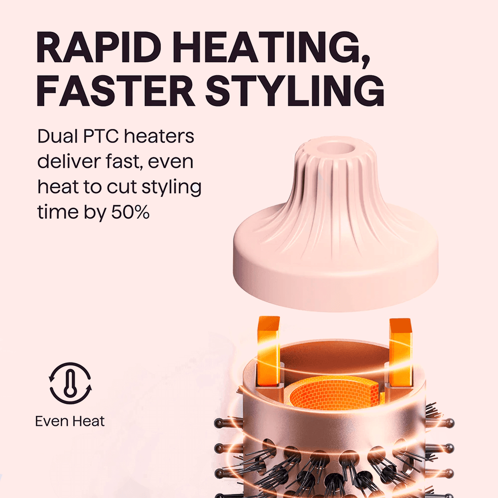 Zaelu™ 3-in-1 Ceramic Styling Brush