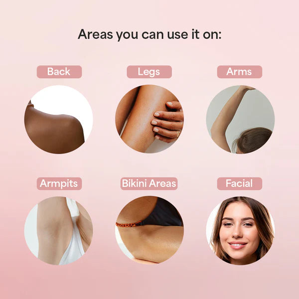 Zaelu™ – 2-in-1 Women’s Body Shaver - Zaelu™