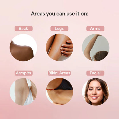 Zaelu™ – 2-in-1 Women’s Body Shaver - Zaelu™